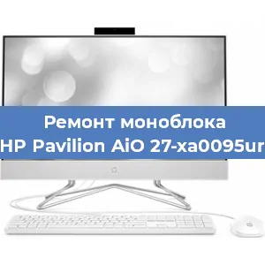 Замена термопасты на моноблоке HP Pavilion AiO 27-xa0095ur в Екатеринбурге